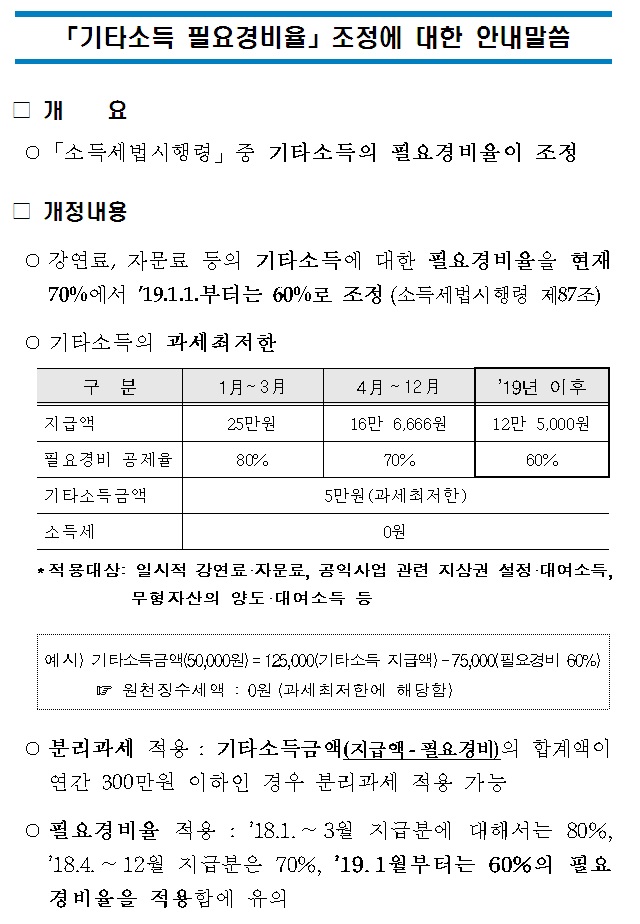 「기타소득 필요경비율」조정에 대한 안내말씀